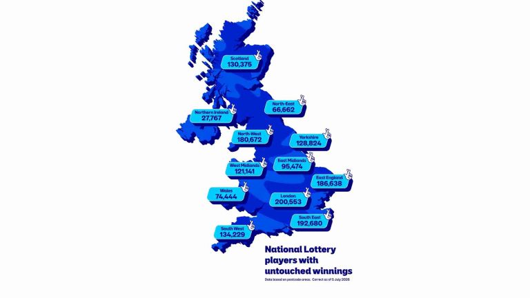 National Lottery Urges 1.5 Million Players to Claim Untouched Online Winnings